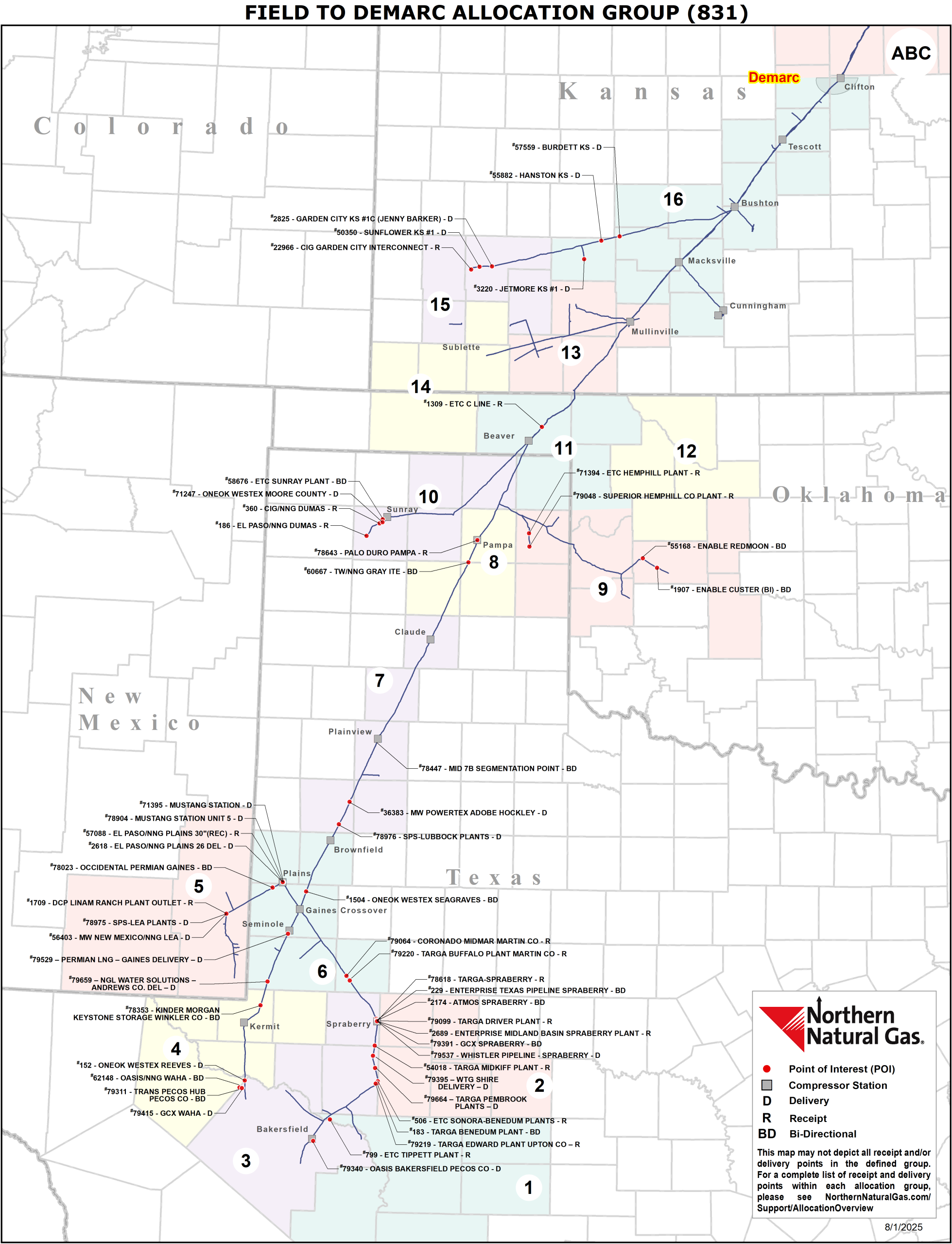 Field to Demarc Allocation Group (831)
