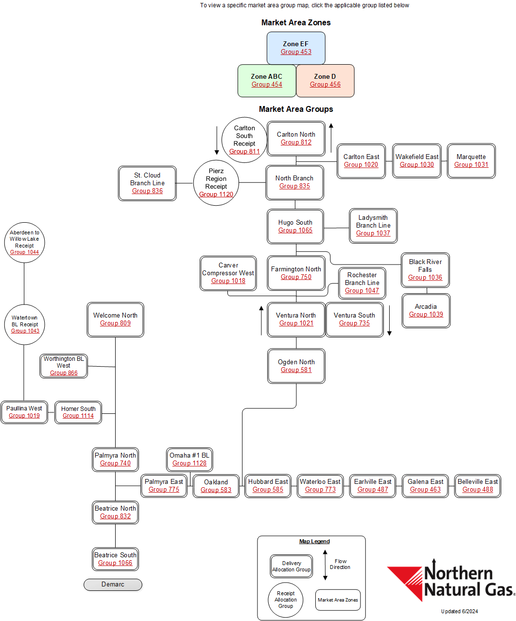 Market Area Group Allocation Maps